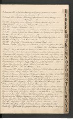 k.k. naturhistorisches Hofmuseum, Index Intendanzakten 1911, Seite 9